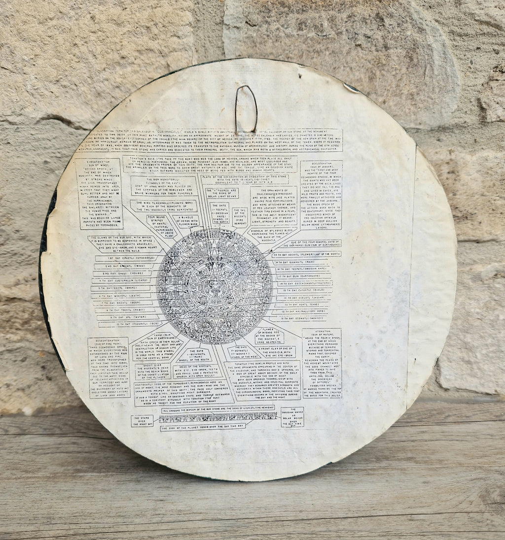 Vintage Green Malachite Composite Aztec Sun Stone Calendar Stone Wall Plaque